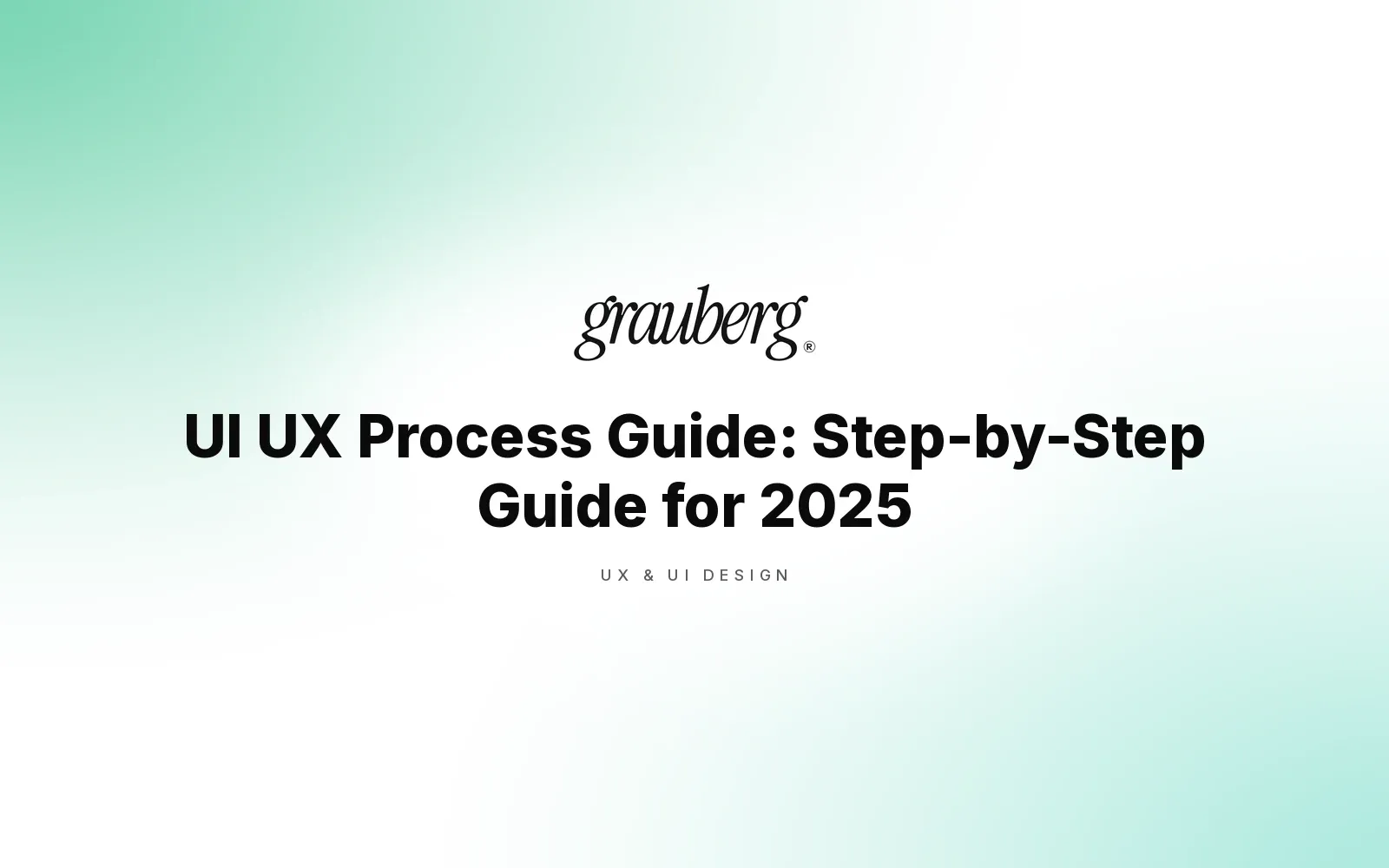 UI UX Process Guide: Step-by-Step Guide for 2025