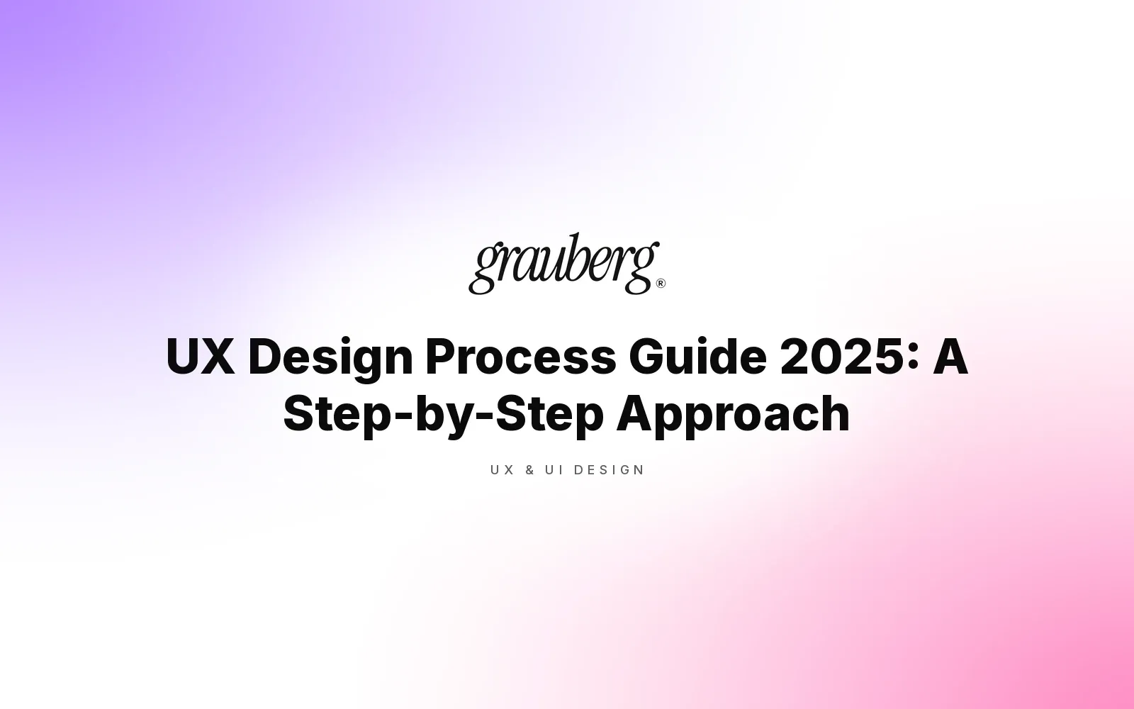 UX Design Process Guide 2025: A Step-by-Step Approach