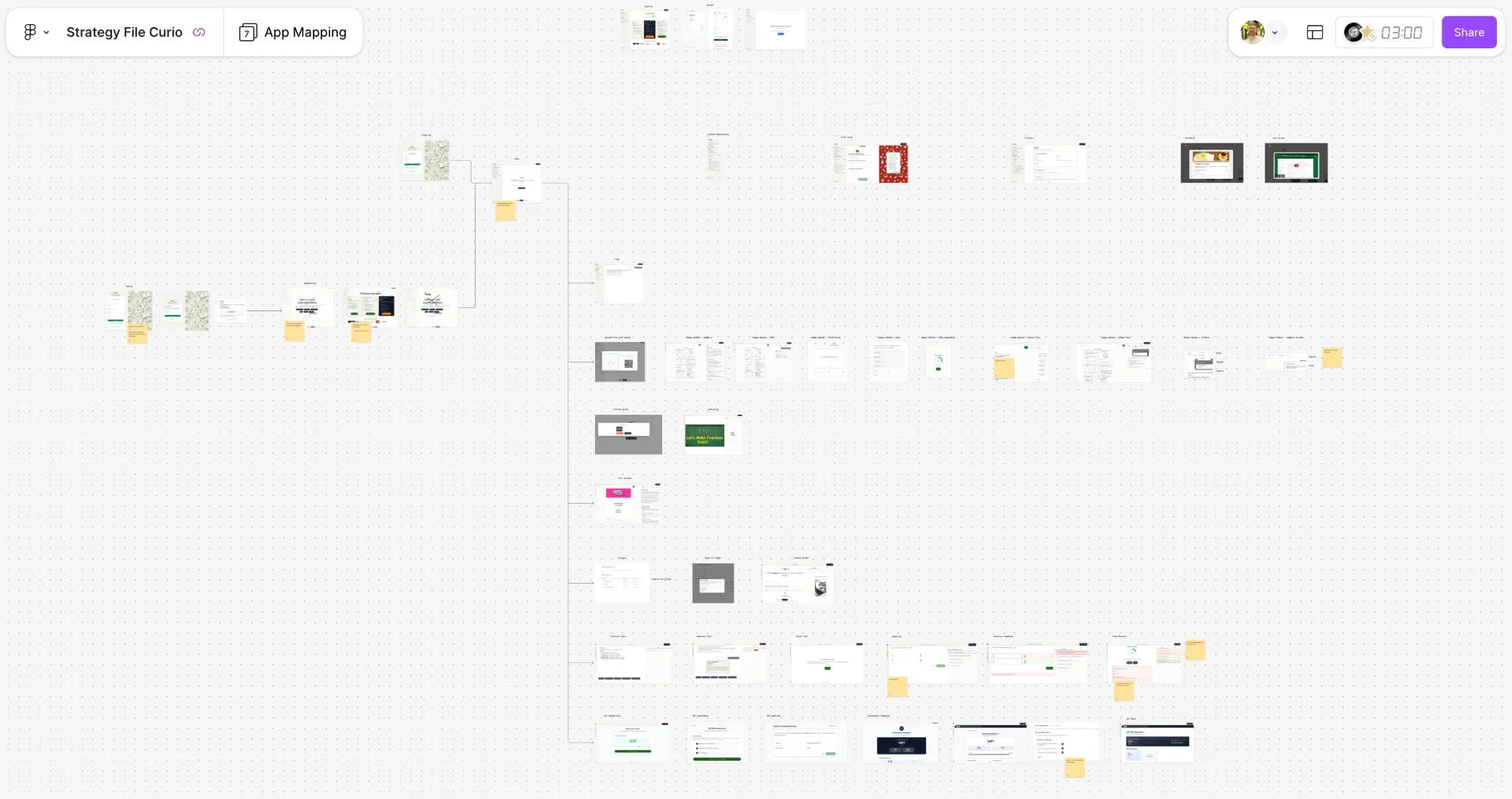 Map of every screen in the old Curio app